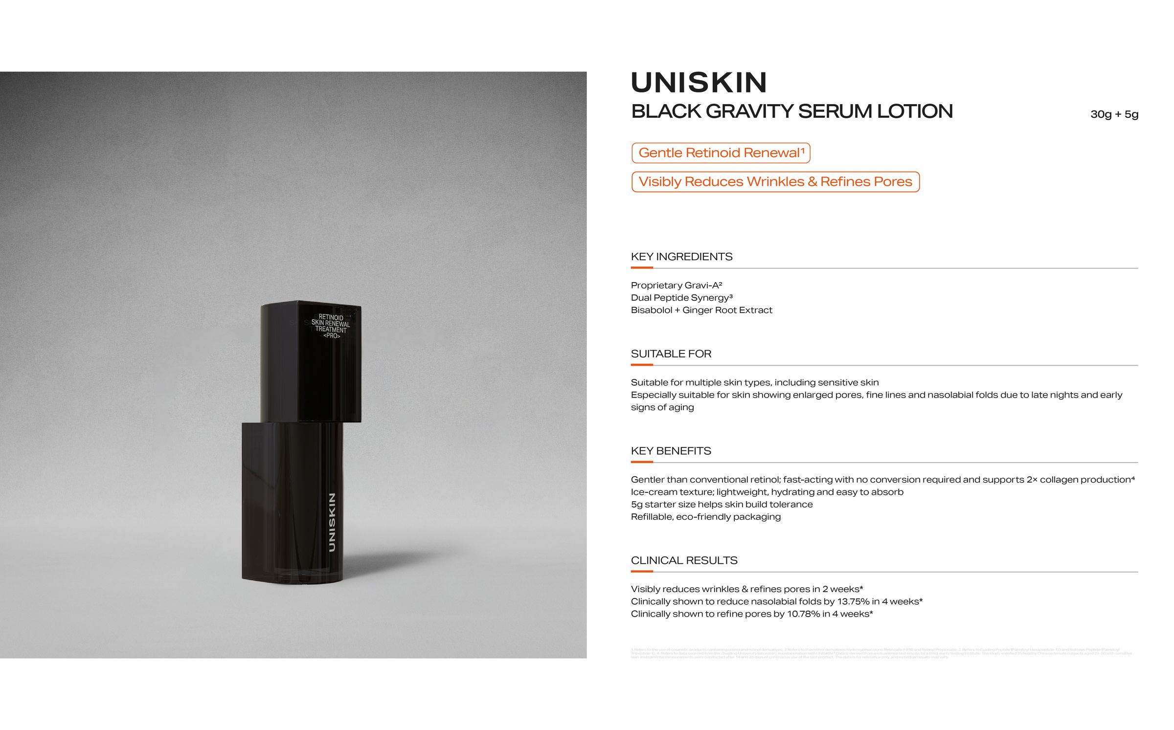 UNISKIN Black Gravity Serum — key ingredients, benefits and clinical results