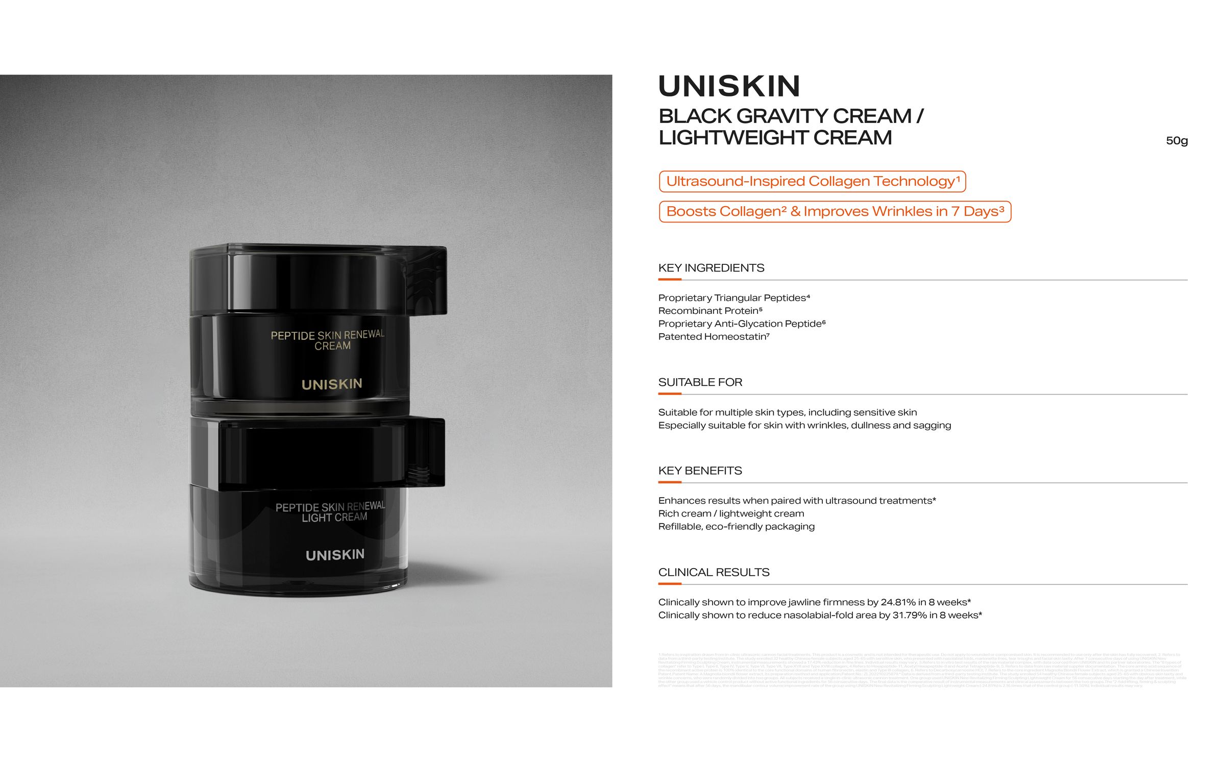 UNISKIN Black Gravity Cream — key ingredients, benefits and clinical results
