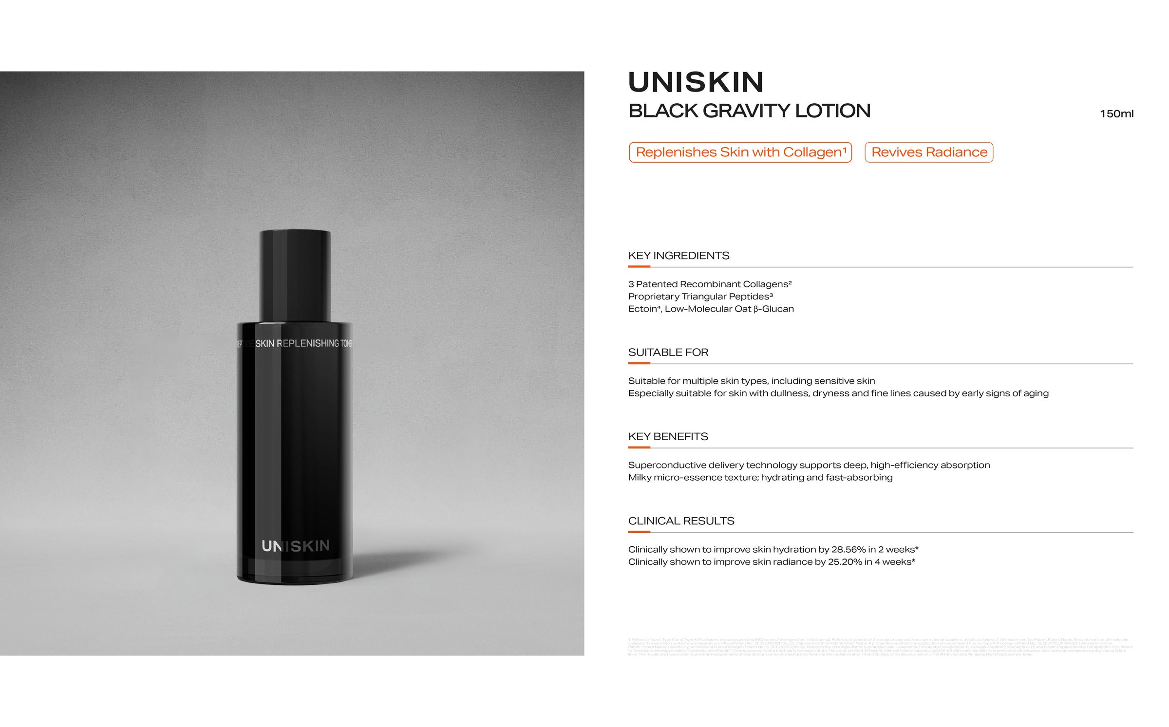 UNISKIN Black Gravity Lotion — key ingredients, benefits and clinical results