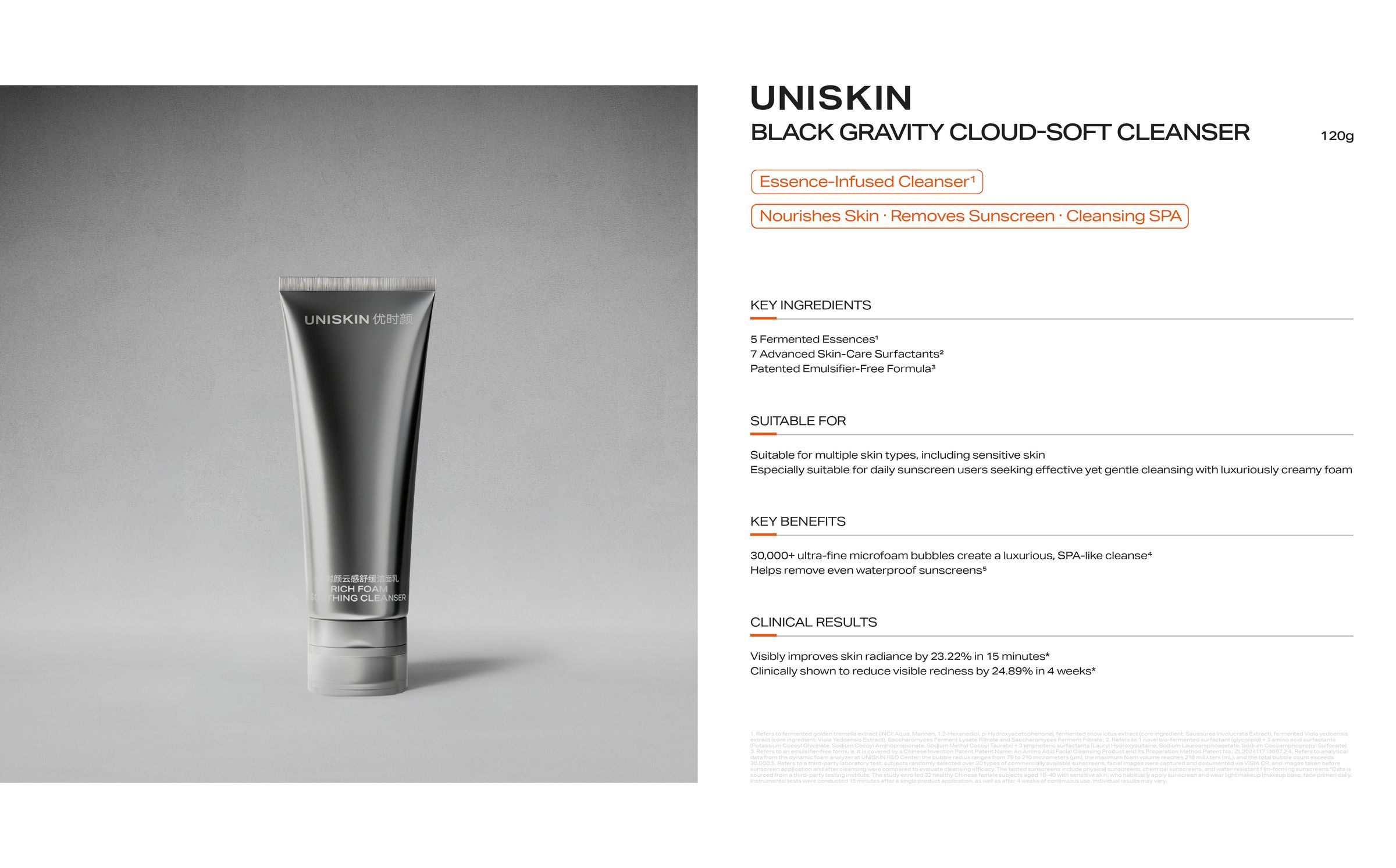 UNISKIN Black Gravity Cleanser — key ingredients, benefits and clinical results