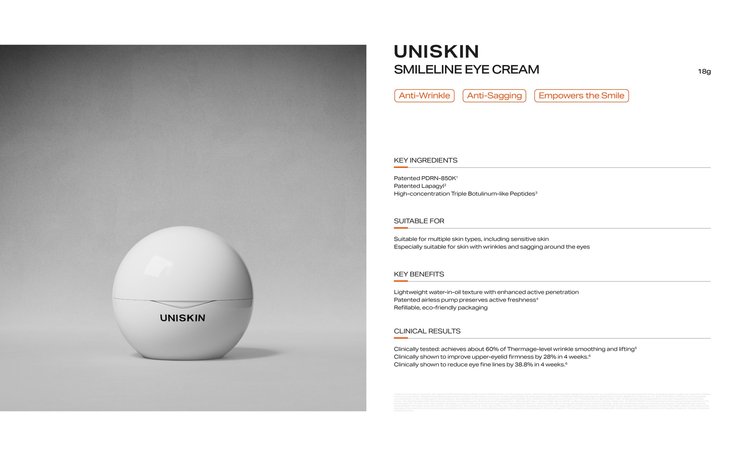 UNISKIN SmileLine Eye Cream — key ingredients, benefits and clinical results