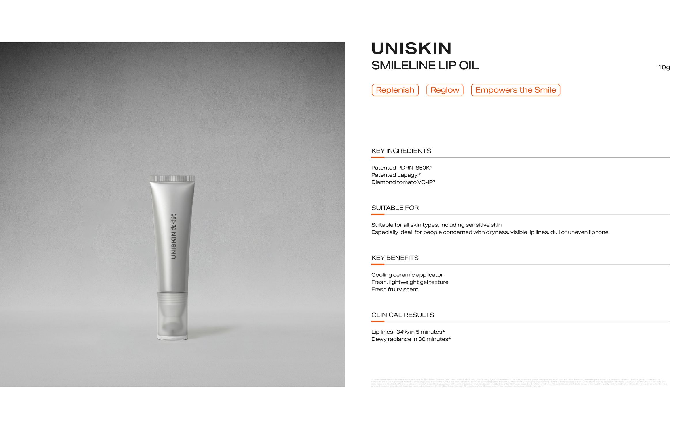 UNISKIN SmileLine Lip Oil — key ingredients, benefits and clinical results